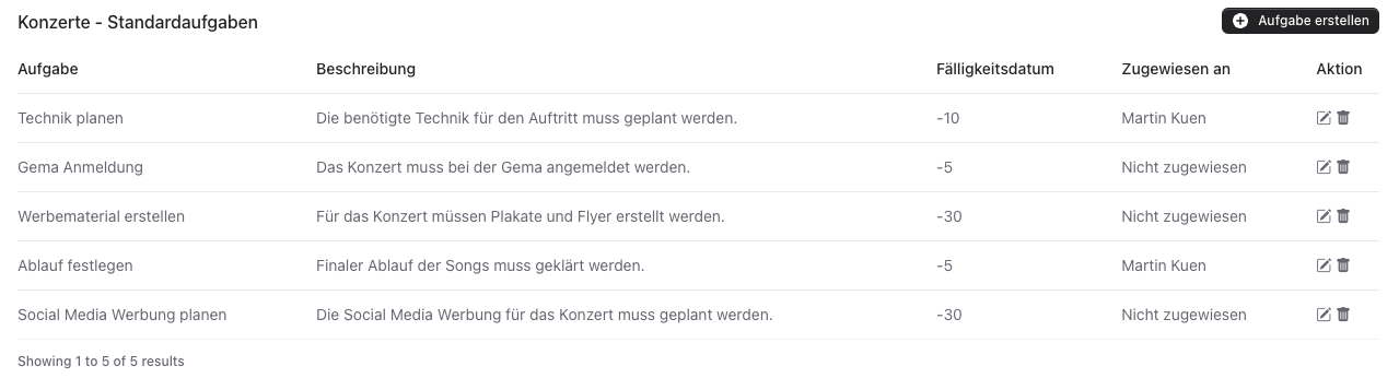 Einstellungen zu Standardaufgaben für Konzerte Screenshot