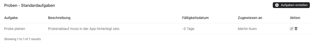 Einstellungen zu Standardaufgaben für Proben Screenshot